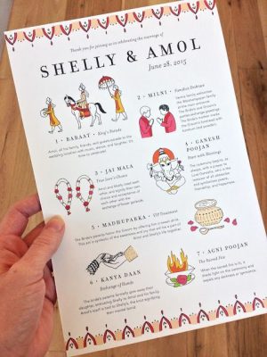 Wedding Program